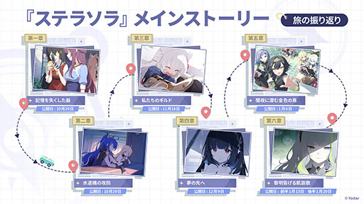 画像ギャラリー No.003のサムネイル画像 / 「ステラソラ」，イベント「夜暗に踊る狐独な影」を4月16日に開始。限定巡遊者「オトハ」も同時に登場