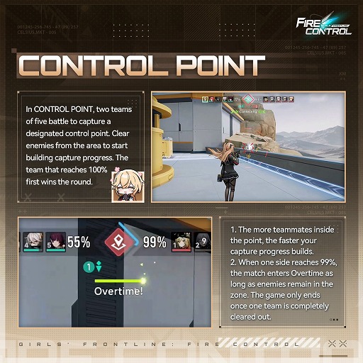 ꡼ No.008Υͥ / ֥ɥեפοMOBA塼Girls' Frontline: Fire ControlסǤΥȥ쥤顼饵ӥŸ