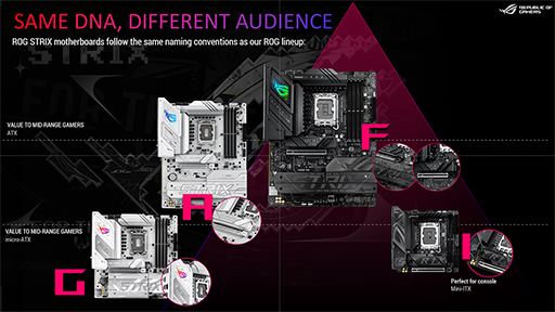  No.002Υͥ / GeForce RTX 5090ܥɤʤɡASUSǿPCѡĤոǰŸ21ˤϰ̸٥Ȥ򳫺