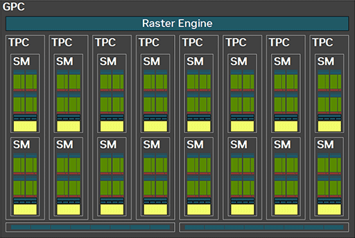  No.012Υͥ / ʤ3DGEGeForce RTX 50 Blackwellι¤ȥ쥤ȥ졼󥰤ˤ׿