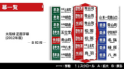 くるくる回そう！方向幕コレクション for Nintendo Switch -近畿日本鉄道編 part2 近鉄大阪線・名古屋線- 鉄道方向幕シミュレーター
