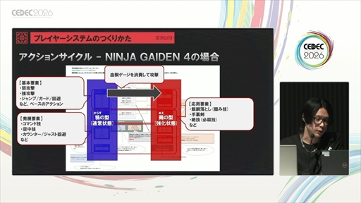 画像ギャラリー No.009のサムネイル画像 / 「NINJA GAIDEN 4」に学ぶ3Dアクションゲームの作り方。プレイヤー体験を最優先する“忍ばない”バトルアクションの設計思想［CEDEC 2026］