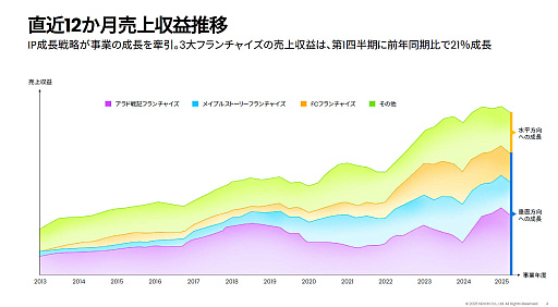 ꡼ No.006Υͥ / Υ󥿥ӥ塼ϡ֥ޥӥΥХפԥӥ롤οա֤ɤ줿פǤϤʤơ֤ɤ줿פǽŪ˽Ż뤹롤ͥĹά