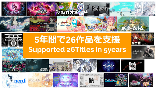 画像ギャラリー No.003のサムネイル画像 / インディーゲーム開発者のサポートプログラム「iGi」の第5期生によるプレゼンイベント「2025 Demo Day」をレポート。5チームがパブリッシャや投資家に自作をアピール