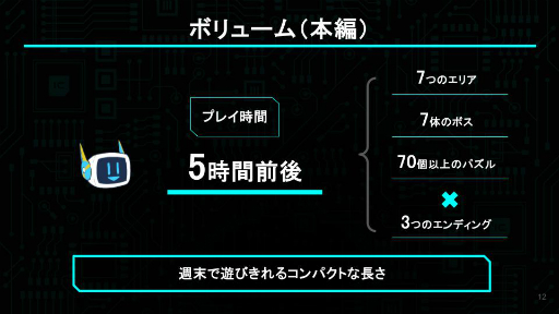 画像ギャラリー No.067のサムネイル画像 / インディーゲーム開発者のサポートプログラム「iGi」の第5期生によるプレゼンイベント「2025 Demo Day」をレポート。5チームがパブリッシャや投資家に自作をアピール