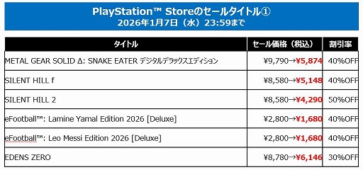 ���������꡼ No.002�Υ���ͥ������ / ��SILENT HILL f�ס�METAL GEAR SOLID ��: SNAKE EATER�פ�40�󥪥ա�KONAMI������80�󥪥դΡ�HOLIDAY SALE�פ򳫺�