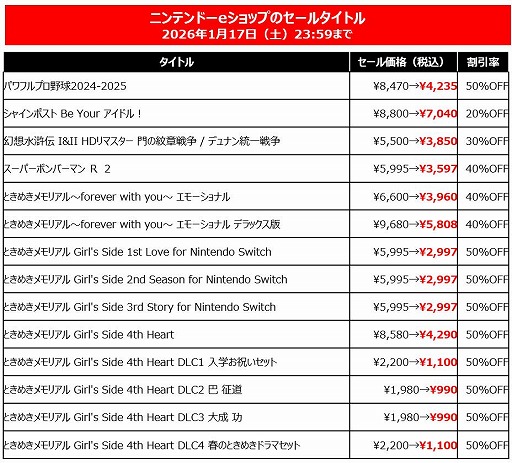 ���������꡼ No.005�Υ���ͥ������ / ��SILENT HILL f�ס�METAL GEAR SOLID ��: SNAKE EATER�פ�40�󥪥ա�KONAMI������80�󥪥դΡ�HOLIDAY SALE�פ򳫺�
