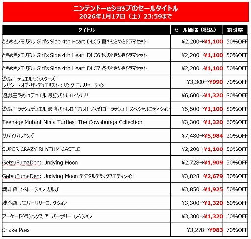 ���������꡼ No.006�Υ���ͥ������ / ��SILENT HILL f�ס�METAL GEAR SOLID ��: SNAKE EATER�פ�40�󥪥ա�KONAMI������80�󥪥դΡ�HOLIDAY SALE�פ򳫺�