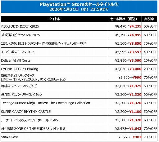 ���������꡼ No.008�Υ���ͥ������ / ��SILENT HILL f�ס�METAL GEAR SOLID ��: SNAKE EATER�פ�40�󥪥ա�KONAMI������80�󥪥դΡ�HOLIDAY SALE�פ򳫺�