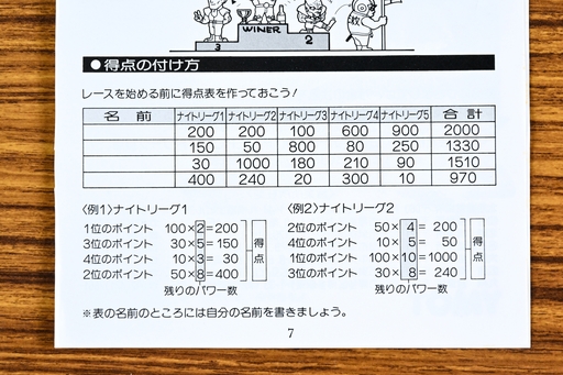 画像ギャラリー No.012のサムネイル画像 / スーファミの名作がボードゲームに！　「エフゼロ ナイトリーグ」で5つのサーキットを駆け抜けろ！　昭和・平成レトロボードゲーム大百科 第20回