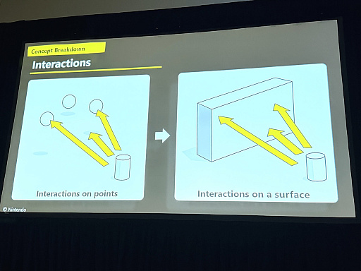画像ギャラリー No.012のサムネイル画像 / 壊すほどに遊びが広がる「ドンキーコング バナンザ」のゲームデザイン［GDC 2026］