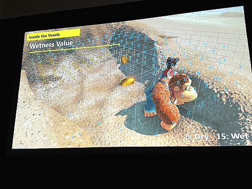 画像ギャラリー No.028のサムネイル画像 / 壊すほどに遊びが広がる「ドンキーコング バナンザ」のゲームデザイン［GDC 2026］