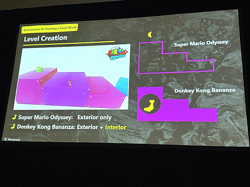 画像ギャラリー No.040のサムネイル画像 / 壊すほどに遊びが広がる「ドンキーコング バナンザ」のゲームデザイン［GDC 2026］