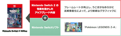 ꡼ No.004Υͥ / Pokmon LEGENDS Z-Aץ˥ƥɡeåפMy Nintendo StoreͽդϡѥåǤ723ͽ