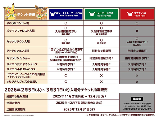 画像ギャラリー No.016のサムネイル画像 / 「ポケパーク カントー」2026年2月5日にグランドオープン!チケットの販売は11月21日18:00から