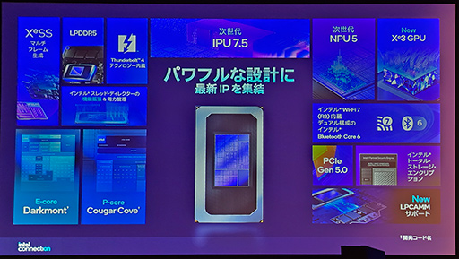 画像ギャラリー No.004のサムネイル画像 / 高画質設定の「サイバーパンク2077」が150fps以上で動く!? Intelの新CPU「Core Ultra Series 3」のGPU性能は本物だ