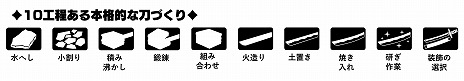 ꡼ No.030Υͥ / 10ʤĶܳŪʺڤ롣֥ȥȿεҤס饯ꥷƥʤɡ¿ο