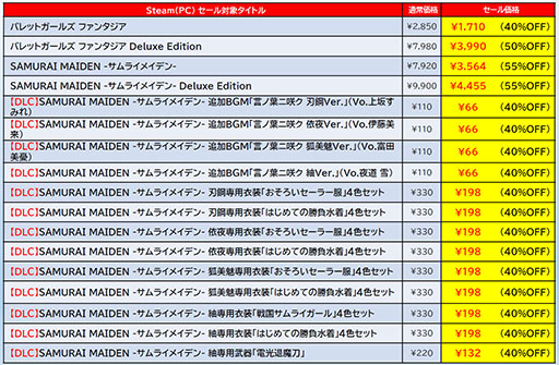 ���������꡼ No.009�Υ���ͥ������ / �֥��󥷥�ޥ��󥬡���ס��ϵ��ɱҷ�6�פʤɡ��ǥ������꡼���ѥ֥�å��㡼���ʤ�Steam�ǥ�������