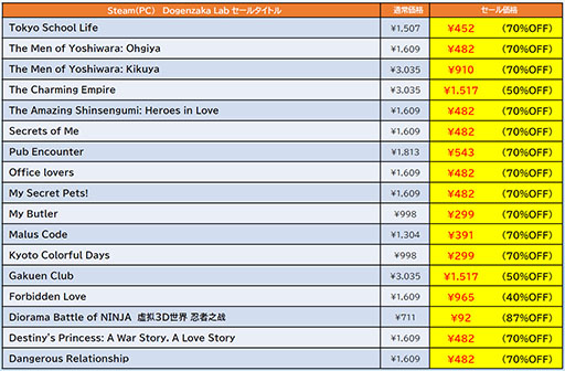 ���������꡼ No.011�Υ���ͥ������ / �֥��󥷥�ޥ��󥬡���ס��ϵ��ɱҷ�6�פʤɡ��ǥ������꡼���ѥ֥�å��㡼���ʤ�Steam�ǥ�������