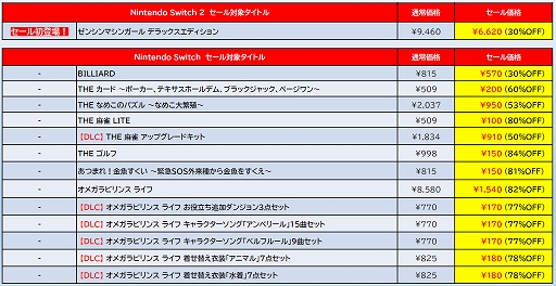 画像ギャラリー No.007のサムネイル画像 / Switch2版「ゼンシンマシンガール」DX版,Switch版「THE ヤンキーブラザー」がセールに初登場。D3P,セールを2月11日まで開催