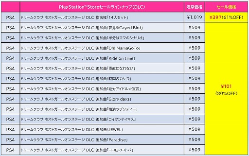 ���������꡼ No.009�Υ���ͥ������ / PS5�ǡ֥��󥷥�ޥ��󥬡���ס����Ԥ�DLC�Υ��åȤ��饻�����30�󥪥ա��ǥ������꡼���ѥ֥�å��㡼����BIG WINTER SALE ��2�ơפ˻���