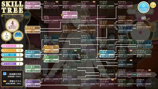 画像ギャラリー No.003のサムネイル画像 / 大槍葦人氏による少女育成SLG「MACHINE CHILD（マシンチャイルド）」，Steam版を4月8日にリリース決定