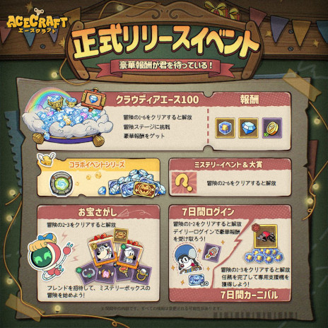 ꡼ No.007Υͥ / 2ͤǤζϥץ쥤ڤSTGACECRAFTסޥ۸˥꡼ȥȥĴΥӥ奢Ǹ