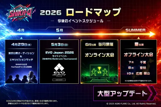 画像ギャラリー No.002のサムネイル画像 / 対戦パズル「SHIKA-Q」のロードマップ公開。公式実況者オーディションやEVO Japanサイドイベントの詳細など