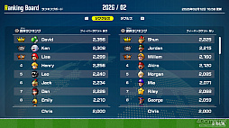 画像ギャラリー No.051のサムネイル画像 / 今度のマリオテニスは,ラケット次第で試合の流れが変わる! シリーズ最多キャラ&遊びもストーリーも充実した「マリオテニス フィーバー」を紹介