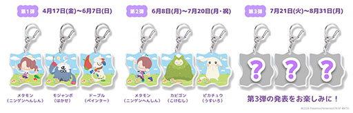 画像ギャラリー No.003のサムネイル画像 / JR東海の「推し旅」と「ぽこ あ ポケモン」のコラボキャンペーンが4月17日にスタート。実施内容も明らかに