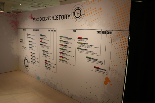 画像ギャラリー No.030のサムネイル画像 / 「ダンガンロンパ15周年記念展」が3月16日まで東京・上野にて開催中。シリーズならではのギミックが施された,ファン必見の展示が満載