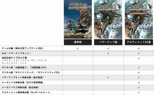 画像ギャラリー No.023のサムネイル画像 / 「大戦略SSB2」，シーズン2を11月26日に開始。キャンペーンモードや「技術力」，新兵器「F-3」などを追加