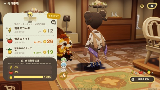 ꡼ No.008Υͥ / Υץ쥤ݡޤ뤴ȥʥ롪 HoYoverseο饤ե֥ץץͥåȡצ¥ƥȤ˻äƤߤ