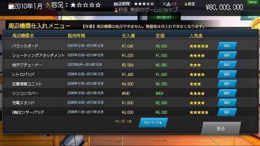 画像ギャラリー No.015のサムネイル画像 / ゲーム業界の変遷を追体験できる経営SLG「ゲームショップ斜陽」，特別体験版で“困難期”を先行プレイ可能に。製品版は4月にリリース予定