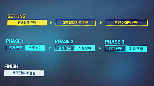 ꡼ No.033Υͥ / Υ󥿥ӥ塼ϤߤʤƤΤ繥ޤ줿ݥߥ꥿꡼ܥ饤ǤʡGate of Gates