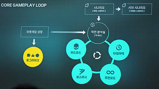 ꡼ No.039Υͥ / Υ󥿥ӥ塼ϤߤʤƤΤ繥ޤ줿ݥߥ꥿꡼ܥ饤ǤʡGate of Gates