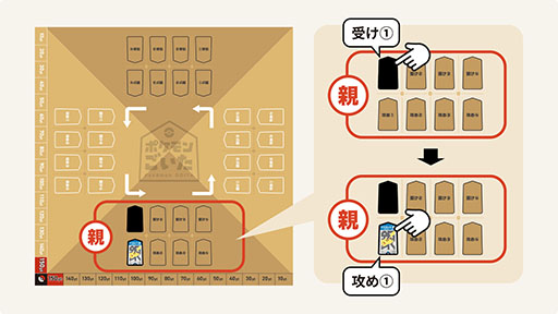 画像ギャラリー No.008のサムネイル画像 / 「ポケモンごいた」,12月18日に発売決定。2対2のチームで攻防を楽しめる新作ボードゲーム