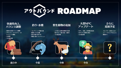 画像ギャラリー No.005のサムネイル画像 / 「Outbound / アウトバウンド」，無料大型アップデート「Wildlife Update」を配信