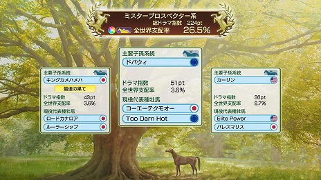 ꡼ No.017Υͥ / ꡼ǿWinning Post 10 20262026ǯ326ȯ䡣̾Ϥˤȴطɽ̾ϥ٥ȡפ̾ؿޡפо