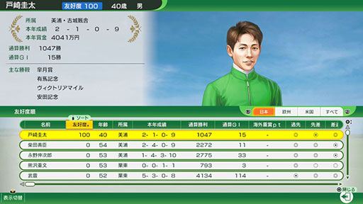 画像ギャラリー No.001のサムネイル画像 / 「Winning Post 10 2026」，本日発売。名馬の歴史と関係性を表現した「名馬イベント」「名馬相関図」など，新要素が多数登場