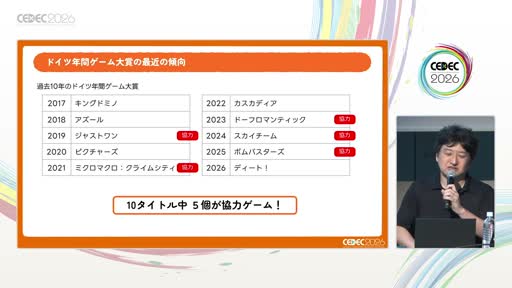画像ギャラリー No.004のサムネイル画像 / 「運しかない」ゲームは，どうすれば「読めるゲーム」になるのか。日本人初のドイツ年間ゲーム大賞受賞作「ボムバスターズ」の設計過程［CEDEC 2026］