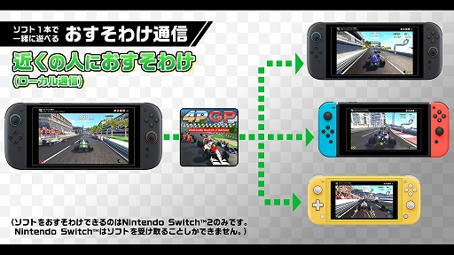 画像ギャラリー No.008のサムネイル画像 / 1990年代のアーケードゲームの興奮と最新技術を融合したレースゲーム「4PGP」,Switch2版ゲームプレイトレイラーを公開