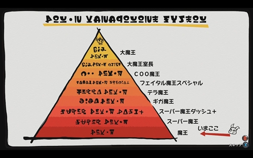 ���������꡼ No.019�Υ���ͥ������ / �Υץ쥤��ݡϡ�DAMON and BABY�פϥ����������ƥ������ο����Ϥ��󤯡��Ⲧ�ȻҤɤ⤬ι�򤹤롤�����ɤʸ������������󥢥�����󥢥ɥ٥���㡼
