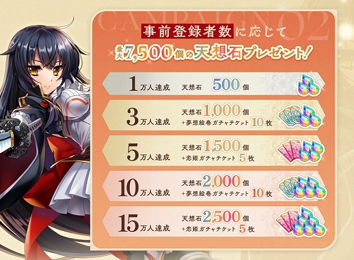 画像ギャラリー No.006のサムネイル画像 / 「恋姫」シリーズ全集結の戦乱バトルRPG「恋姫†大戦」の事前登録がスタート。DMM版では好きなキャラをキープできる事前登録ガチャも開催中