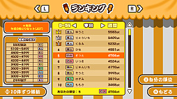 ��äơ�������