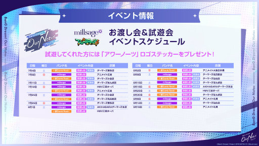 画像ギャラリー No.019のサムネイル画像 / 「バンドリ」新作ゲーム「BanG Dream! Our Notes」，公式番組発表情報まとめ。新キービジュアルや新システムなど，多数の情報が明らかに