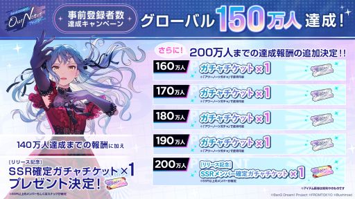 画像ギャラリー No.001のサムネイル画像 / 「BanG Dream! Our Notes」，事前登録者数が150万人を達成。リリース日決定特番は9月13日21：00から配信予定