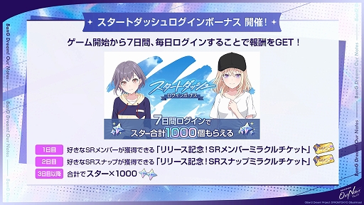 画像ギャラリー No.022のサムネイル画像 / 「BanG Dream! Our Notes」，9月24日にリリース。全5バンドのストーリー100話を収録，翌日からカバー曲を5日連続追加