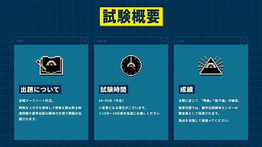 画像ギャラリー No.004のサムネイル画像 / 「都市伝説解体・センター試験」のオンライン開催が決定。第四境界オンラインショップにてチケットを販売中