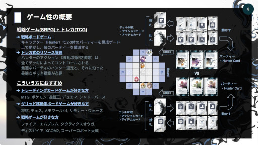 画像ギャラリー No.012のサムネイル画像 / ボードゲームから派生したブロックチェーンゲーム「CryptoHunter」,PCブラウザ向けβ版を公開。グリッドベースの戦略ゲームとTCGを融合